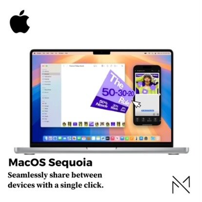 Read more about the article MAC OS Sequoia (macOS 15)